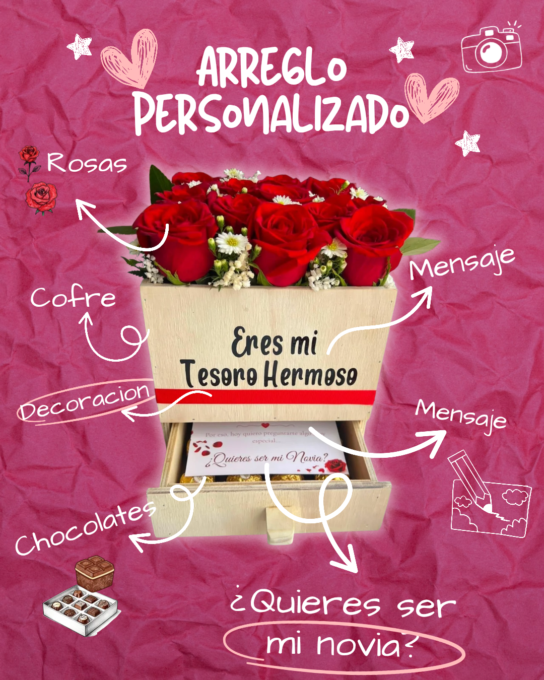Arreglo Personalizado - componentes incluidos